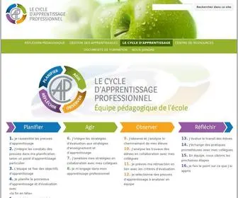CYcleap.info(Le cycle d'apprentissage professionnel) Screenshot