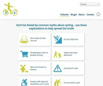CYclingfallacies.com(Cycling Fallacies) Screenshot