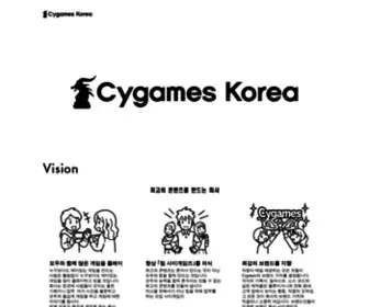 Cygames.co.kr(Cygames Korea) Screenshot