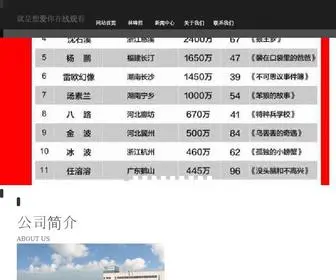 CYGH.cn.com(就是想爱你在线观看) Screenshot