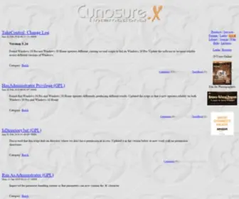 Cynosurex.com(Cynosure.X International LLC) Screenshot