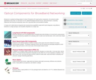 Cyoptics.com(Optical Components for Broadband Networking) Screenshot