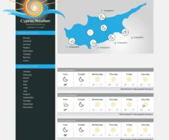 CYprus-Weather.org(Cyprus Weather Forecast) Screenshot