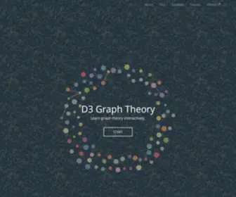 D3GT.com(D3 Graph Theory) Screenshot