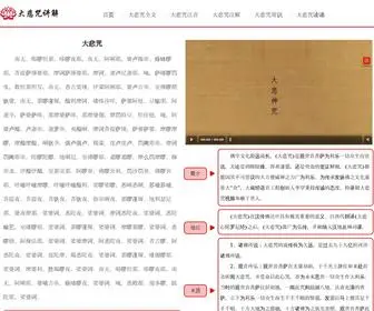 Dabeijj.com(佛经大悲咒全文) Screenshot