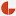 Dachfensterzubehoer.de Favicon