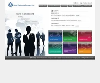 Daec.com.tw(大衛電子股份有限公司) Screenshot