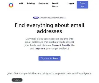Daffymail.com(Daffymail) Screenshot