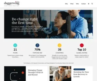Daggerwinggroup.com(Daggerwing Group) Screenshot
