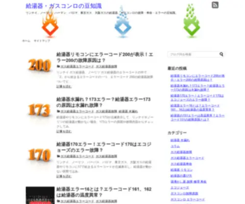 Daily-A-Blog.com(給湯器) Screenshot