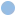Dailydoseofdenim.com Favicon