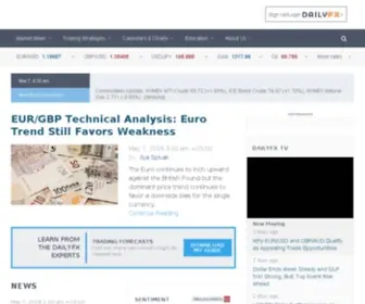 Dailyfx.gr(Trading News & Analysis for Forex) Screenshot