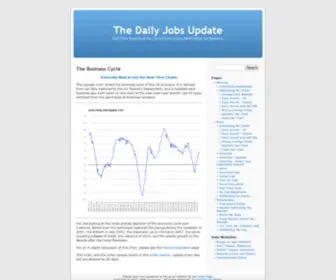 Dailyjobsupdate.com(The Daily Jobs Update) Screenshot