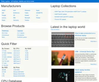 Dailylaptop.com(Daily Laptop) Screenshot