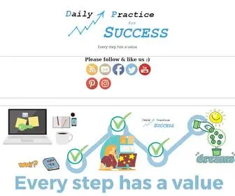 Dailypracticeforsuccess.com(Daily Practice for Success) Screenshot