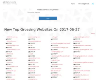 Dailyranking.org(Top ranking websites in the world) Screenshot