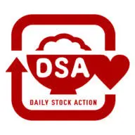 Dailystockaction.com Favicon