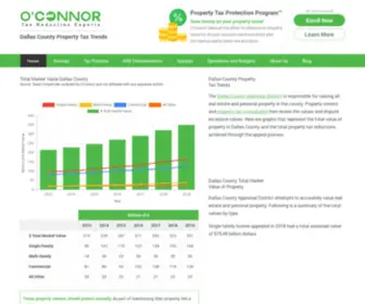 Dallascountypropertytaxtrends.com(Dallas County Property Tax Reduction) Screenshot