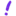 Damnperfect.com Favicon