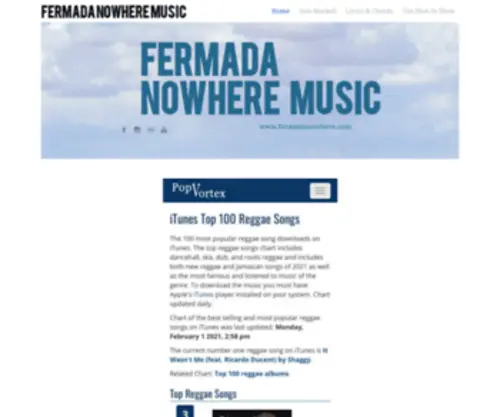 Danmarkell.com(FERMADA NOWHERE MUSIC) Screenshot