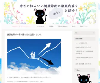 Danuziolima.com(河北能源职业技术学院) Screenshot