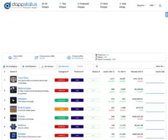 Dappstatus.com(PlayToEarn) Screenshot