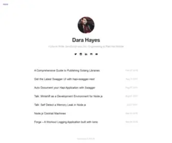 Darahayes.com(Personal website and blog of Dara Hayes) Screenshot