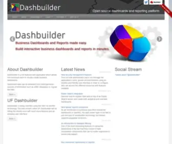 Dashbuilder.org(Dashbuilder) Screenshot
