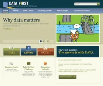 Data-First.org(Data First) Screenshot