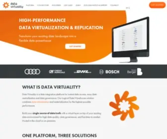 Data-Virtuality.com(Data OS) Screenshot