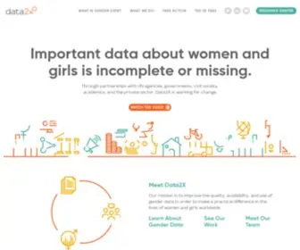 Data2X.org(Our mission) Screenshot