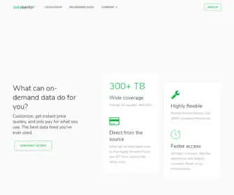 Databento.com(Databento) Screenshot