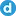 Databoss.nl Favicon