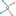 Dataconversion.ie Favicon