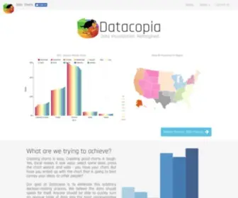 Datacopia.com(Datacopia) Screenshot