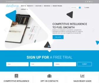 Dataforcesales.com(Dataforce Competitive Intelligence) Screenshot