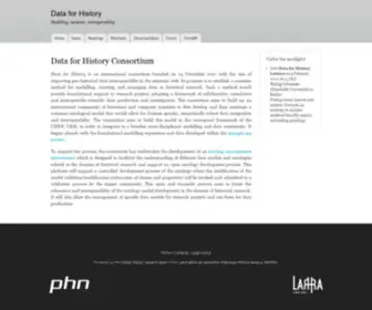 Dataforhistory.org(Dataforhistory) Screenshot