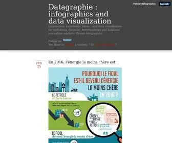 Datagraphie.com(Infographics and data visualization) Screenshot