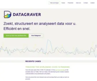 Datagraver.com(Overzicht) Screenshot