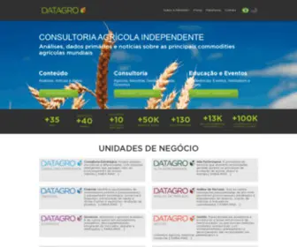 Datagro.com.br(Consultoria Agrícola) Screenshot