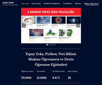 Dataiteam.com(Ocak 2023 boyunca indirim kupon kodu) Screenshot