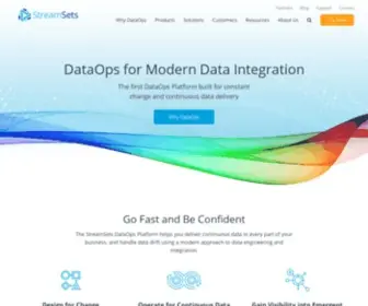 Dataopssummit-SF.com(Modern Data Integration for DataOps) Screenshot