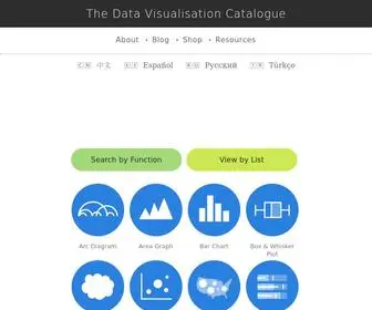 Datavizcatalogue.com(The Data Visualisation Catalogue) Screenshot