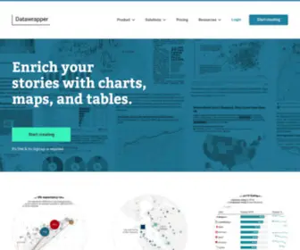Datawrapper.de(Create charts) Screenshot