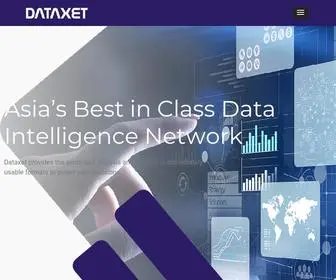 Dataxet.com(Data Intelligence) Screenshot