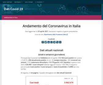 Daticovid19.it(Daticovid 19) Screenshot