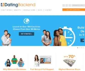 Datingbackend.net(Private Label) Screenshot