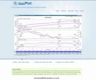 Datplot.com(From raw data to report ready plots in under five minutes) Screenshot
