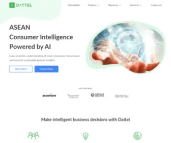 Dattel.asia(Consumer Intelligence) Screenshot