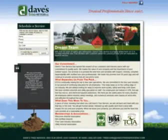 Davestreeserviceinc.com(Over 40 years experience in tree service) Screenshot